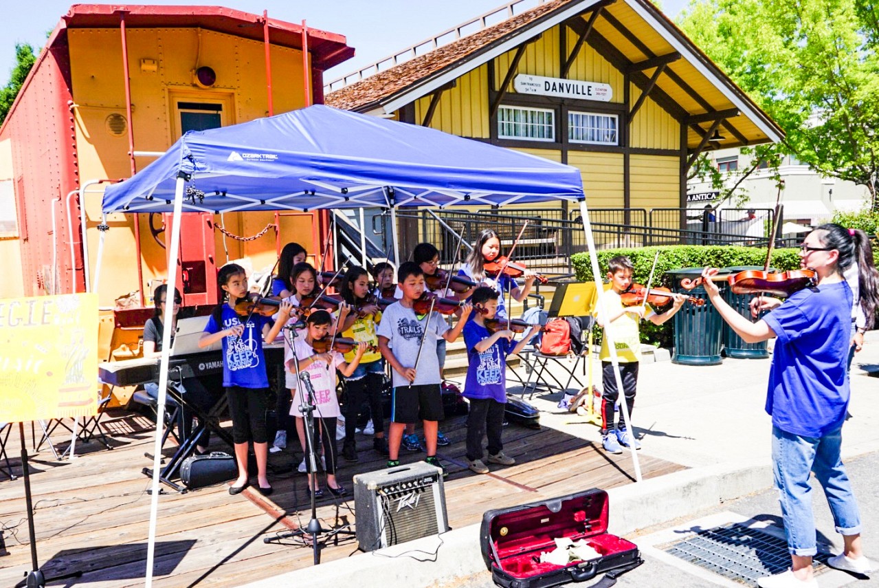 Farmer’s Market Fundraising Performance