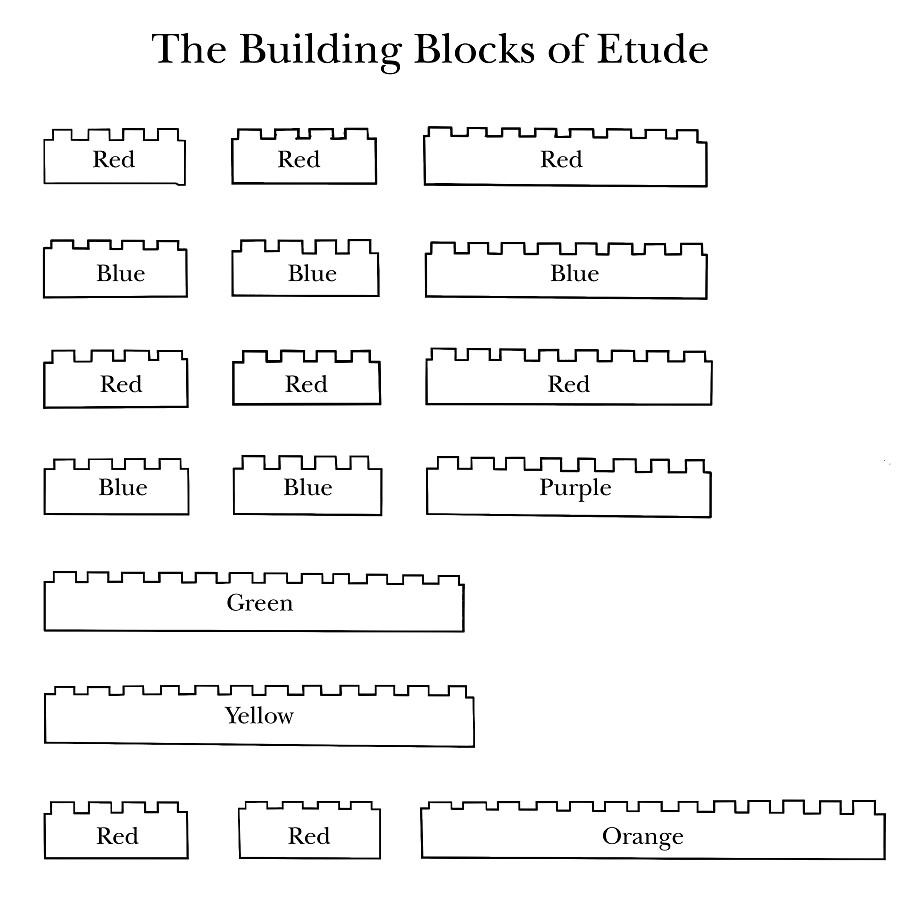 Building Blocks of Etude