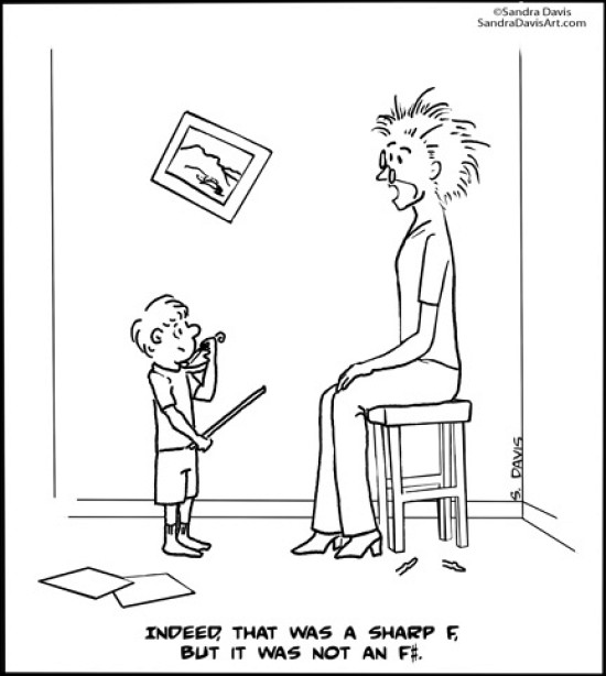 Sharp F Cartoon